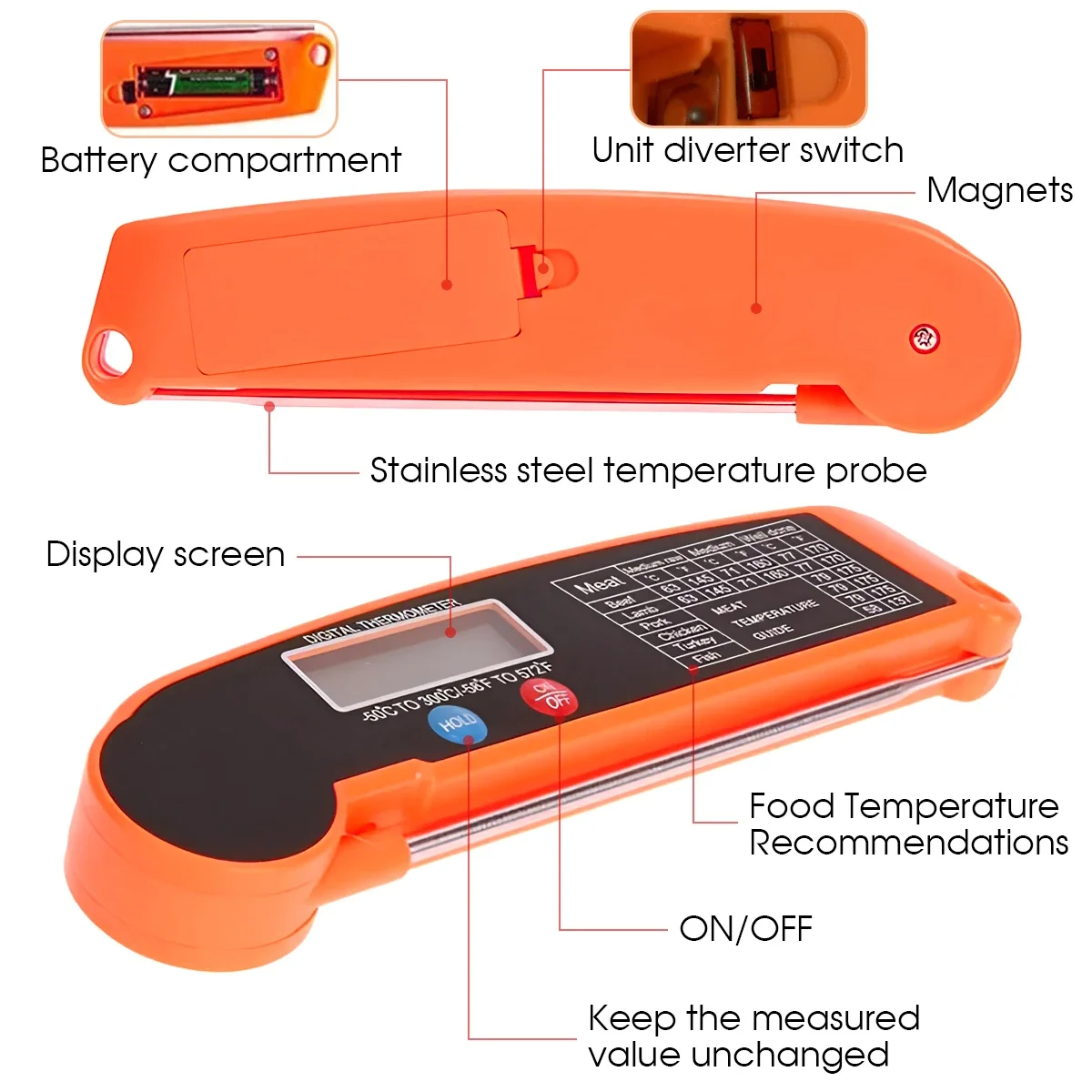 Digital Kitchen Food Thermomet - Meat Thermometer Camp recension och pris