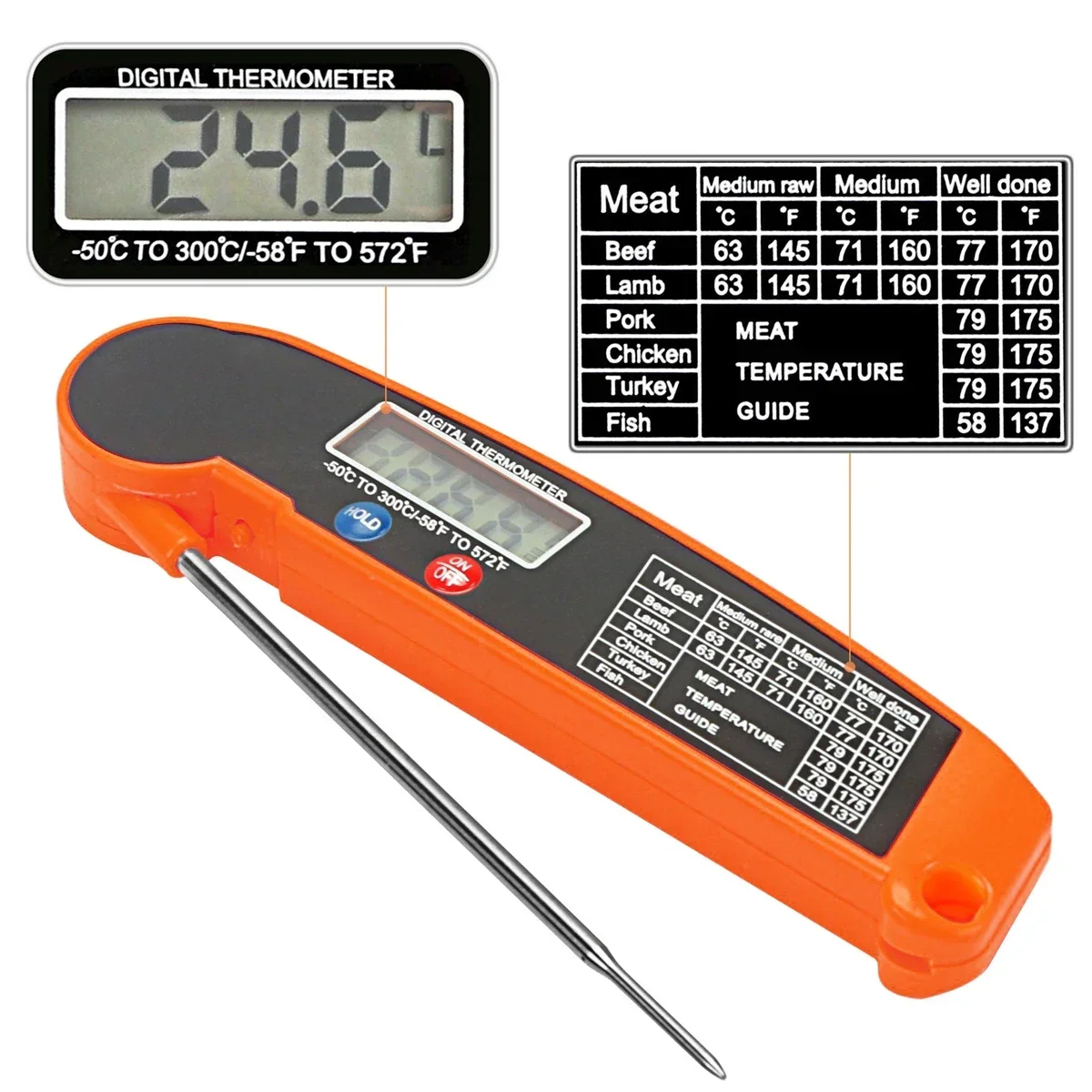 Digital Kitchen Food Thermomet - Meat Thermometer Camp recension och pris