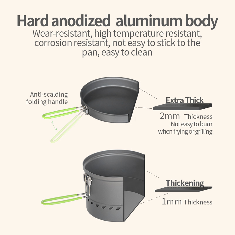BRS-TS19 1L/1.7L/2.5L Outdoor  - Camping Cooking System recension och pris