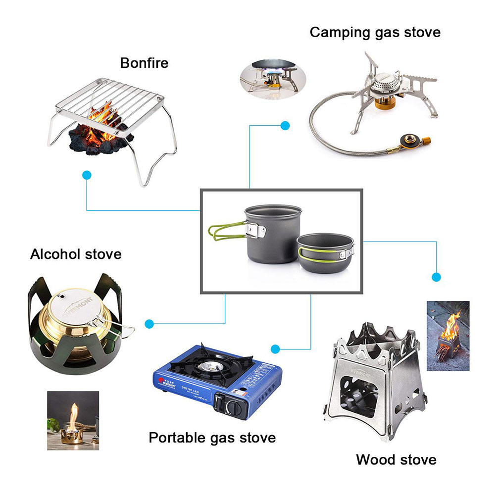 Ultralight Camping Pots Cookwa - Camping Cooking Roll recension och pris
