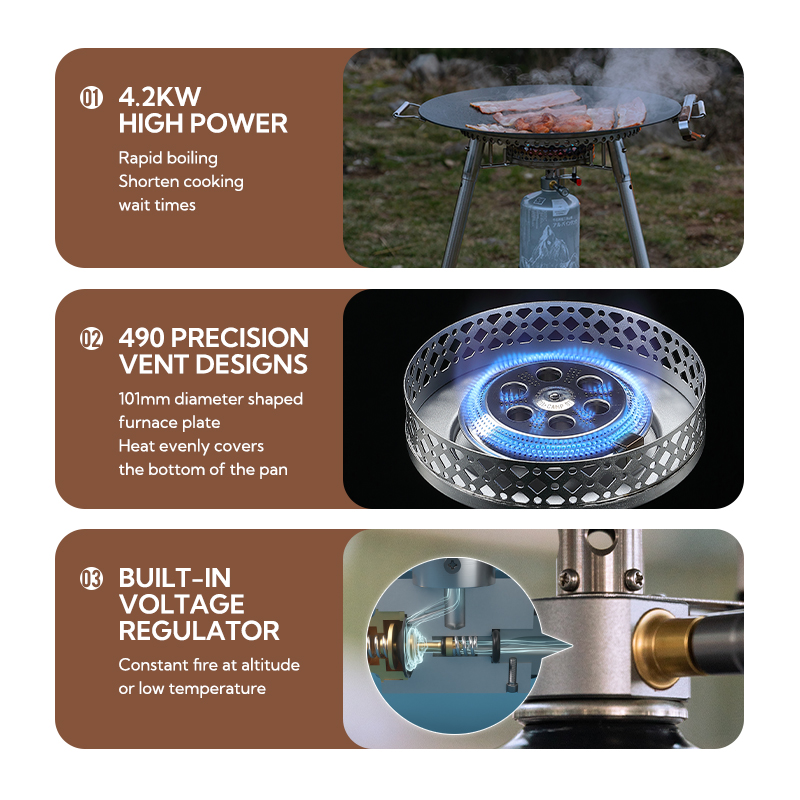 Campingmoon OD-4 Aluminum Allo - Camping Cooking Propane recension och pris